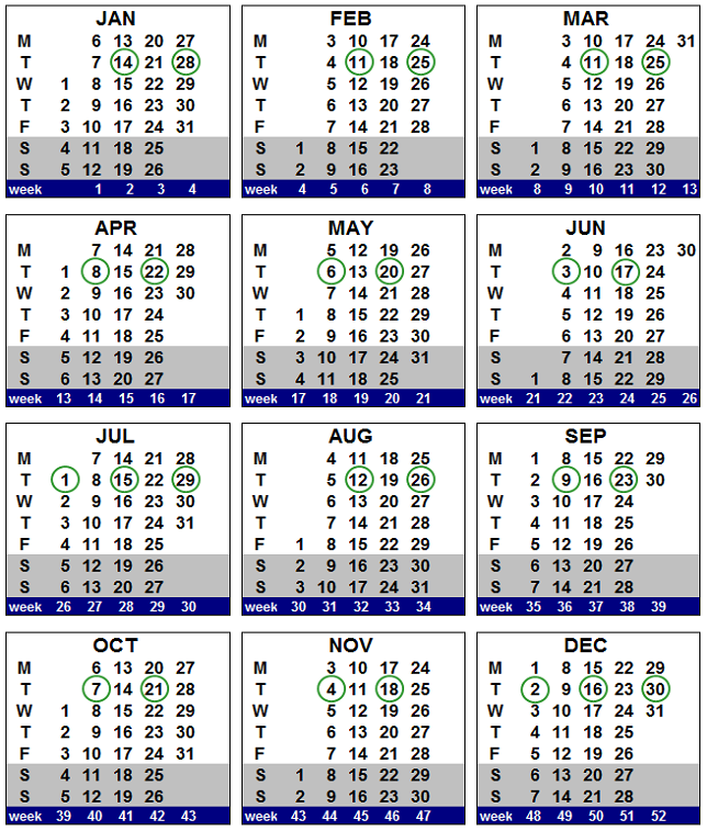[Calendar for 2014 with the dates of the 26 fortnightly paydays circled]