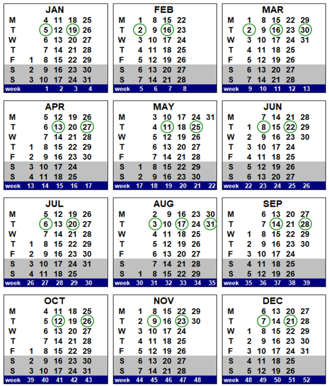 [Calendar for 2021 with the dates of the 26 fortnightly paydays circled]